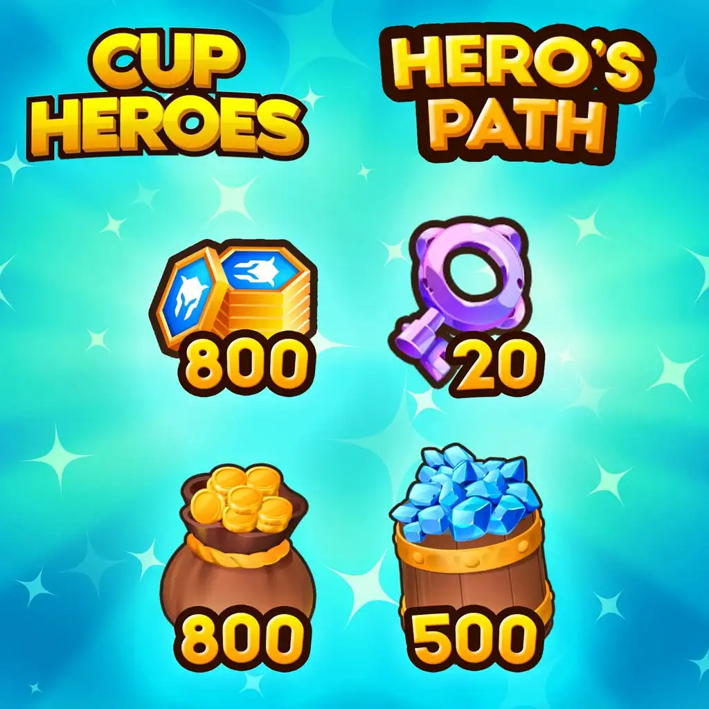 Cup Heroes - Hero’s Path — Cup Heroes